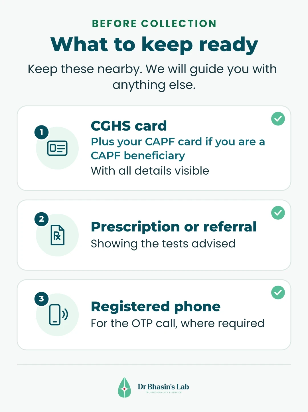 Three things to keep ready: your CGHS card, plus your CAPF card if you are a CAPF beneficiary, your prescription or referral, and your registered phone for the OTP call.
